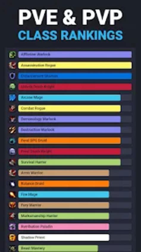 tbc gg wotlk.